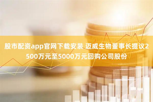 股市配资app官网下载安装 迈威生物董事长提议2500万元至5000万元回购公司股份